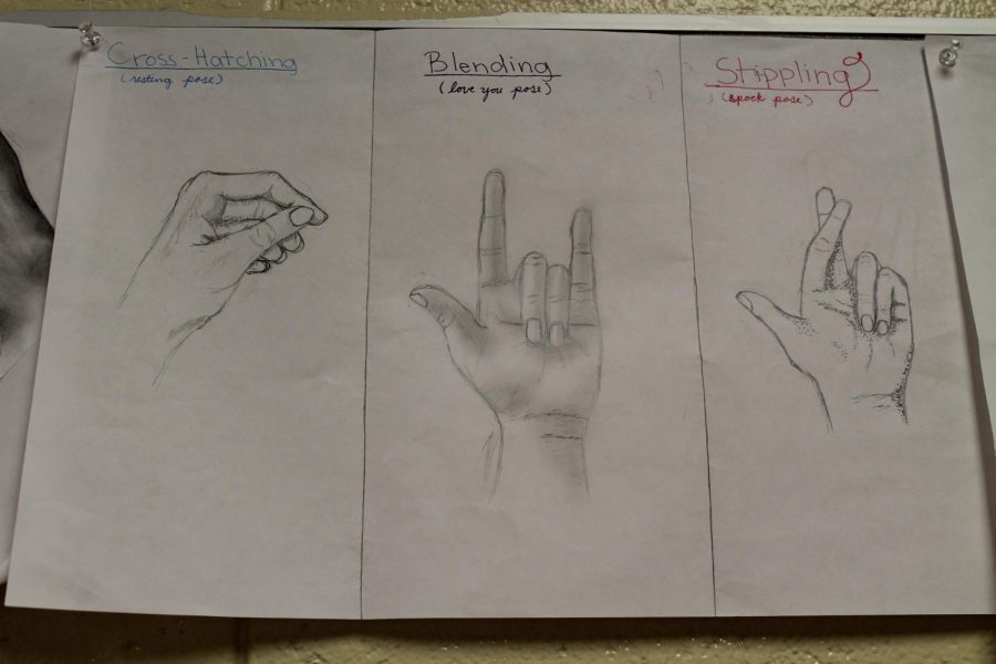 Sketch drawing of hands shaded and in different positions.