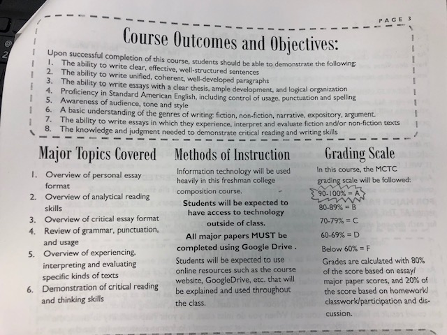 Are Dual Credit Courses Too Difficult for the Average Student?