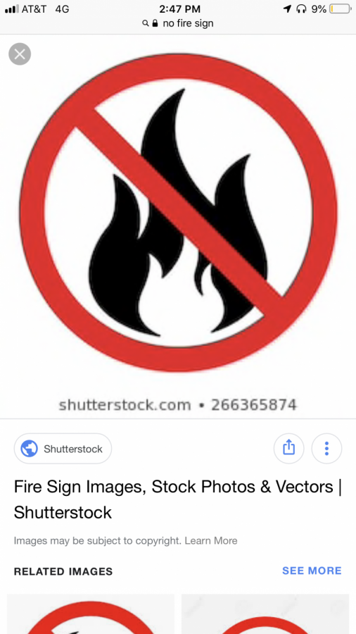 A Fire symbol with a cross over showing no fire. 