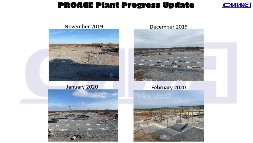 Phases of CMWA expansion