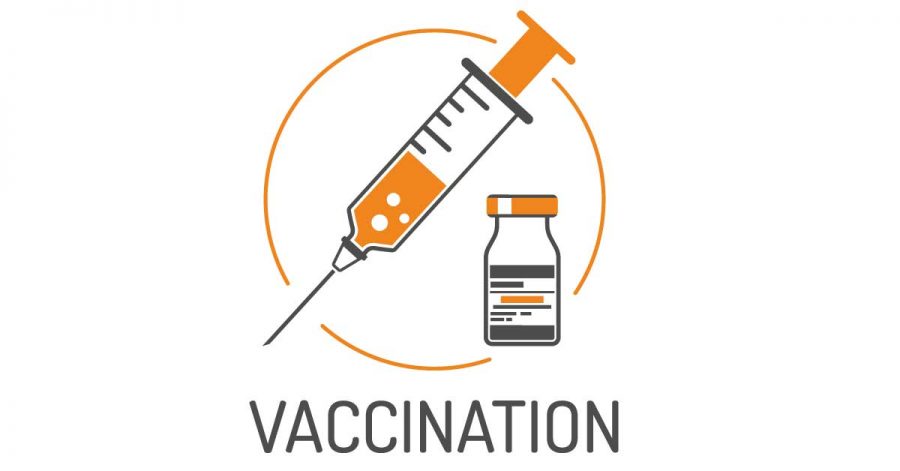 COVID+Vaccinations