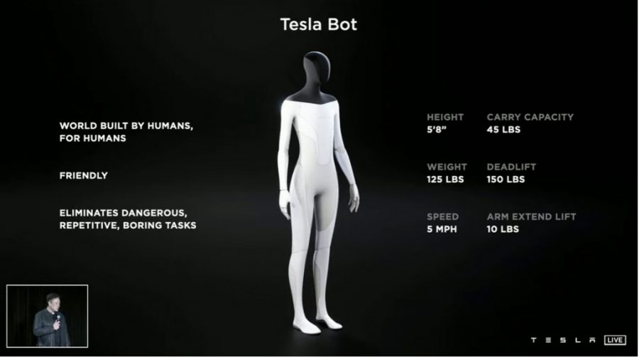 Elon Musk unveils the plans for the Tesla Bot on August 19th