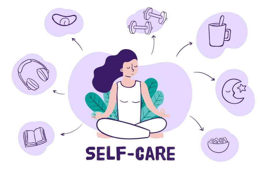 Self-care+activities