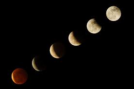 Different moon cycles 