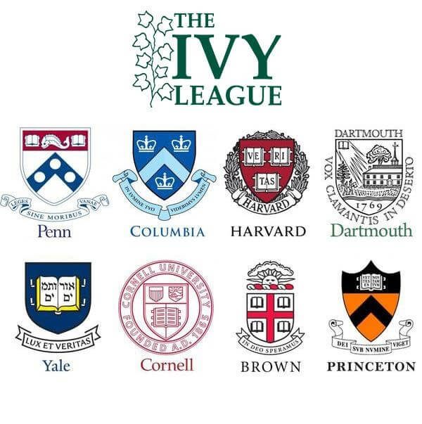 A list of all the Ivy League schools, which are located across the east coast. 