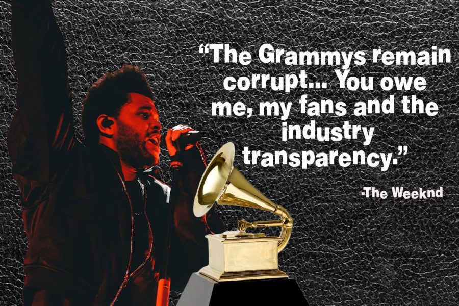 A photo showcasing famed singer, The Weeknd, and his opinions on the corruption of the Grammys. 