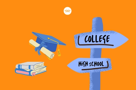 Art showcasing the different paths of college and high school. 